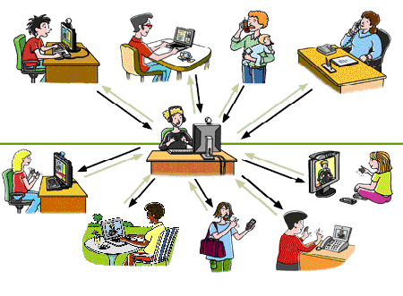 Servicio de videointerpretación