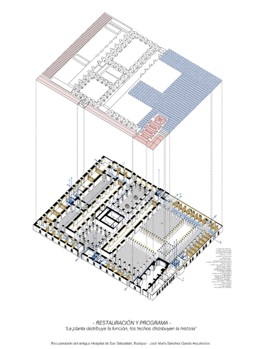 Proyecto recuperación del antiguo Hospital San Sebastián